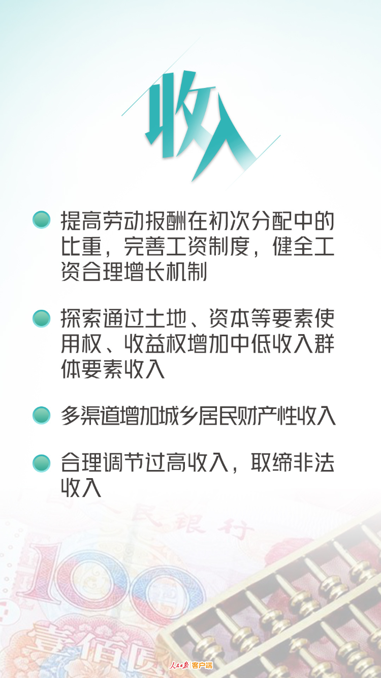 年轻人关心的这些事，规划《建议》都提到了|年轻人关心的这些事，规划《建议》都提到了