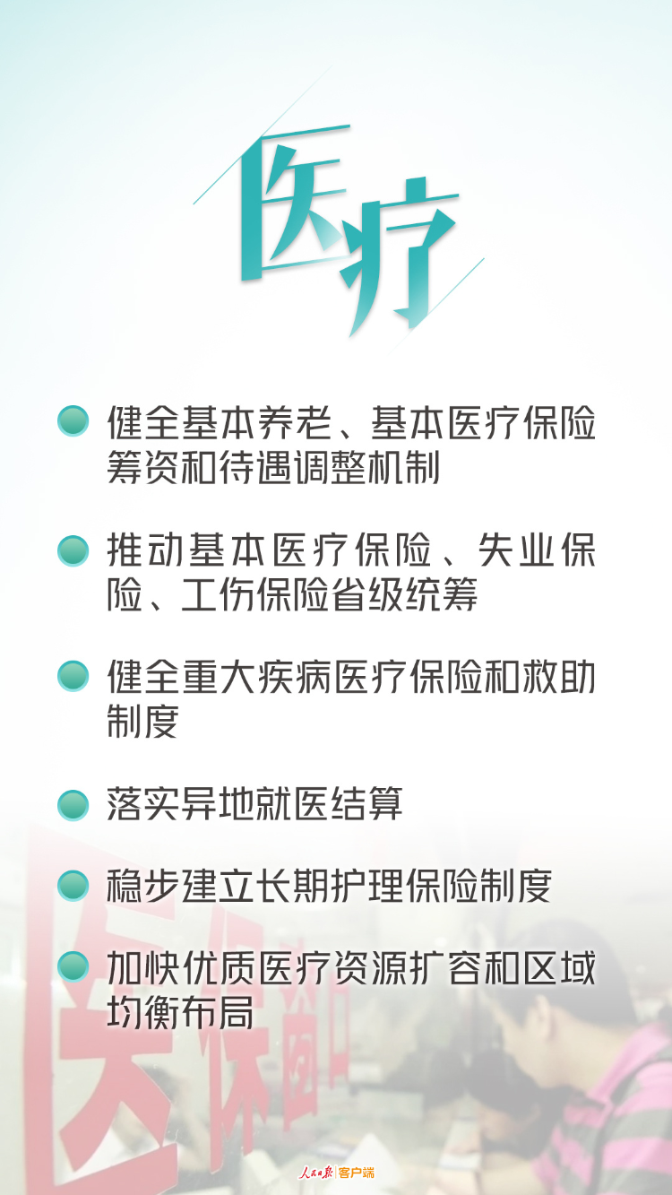 年轻人关心的这些事，规划《建议》都提到了|年轻人关心的这些事，规划《建议》都提到了