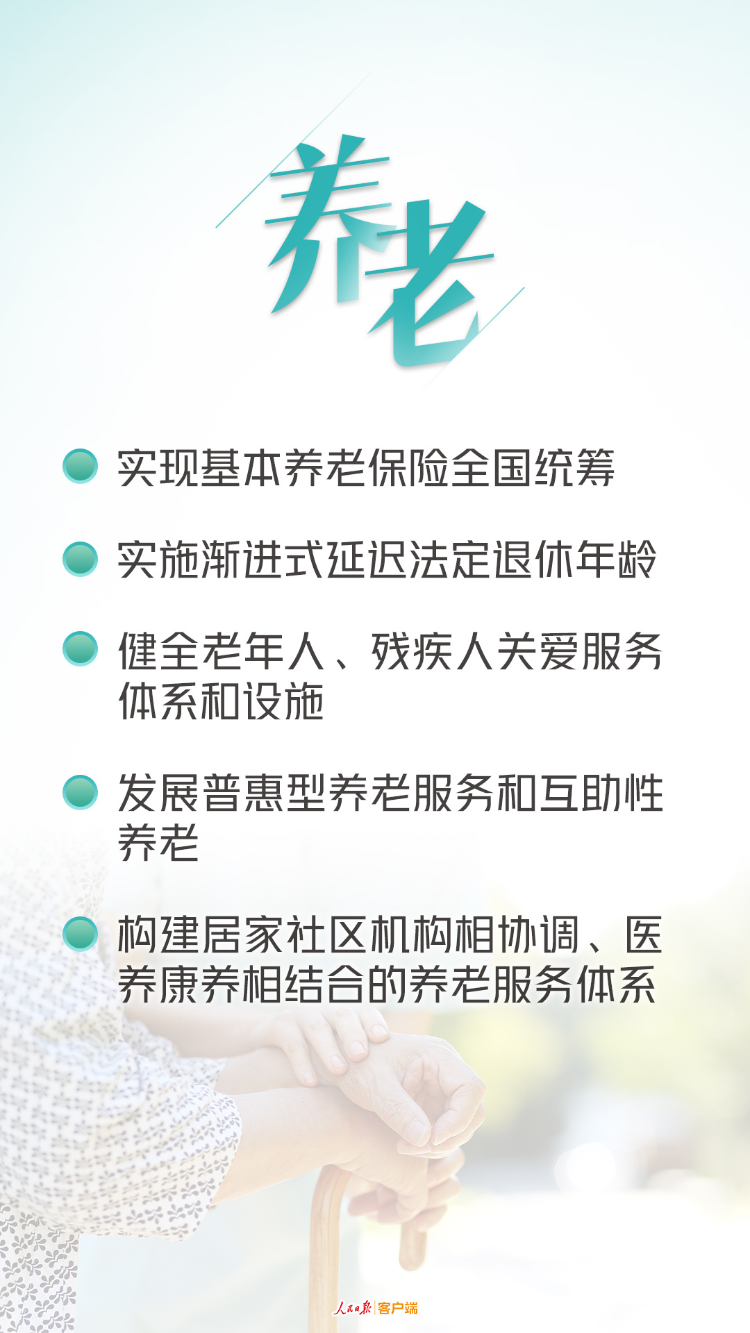 年轻人关心的这些事，规划《建议》都提到了|年轻人关心的这些事，规划《建议》都提到了