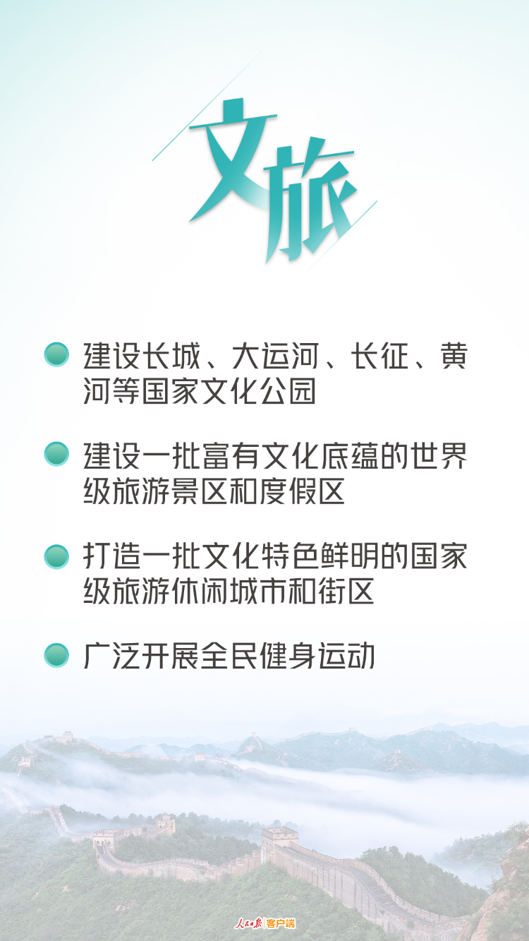 年轻人关心的这些事，规划《建议》都提到了|年轻人关心的这些事，规划《建议》都提到了