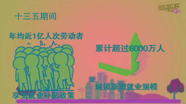 @年轻人，五中全会“拍了拍”十五年后的你|@年轻人，五中全会“拍了拍”十五年后的你