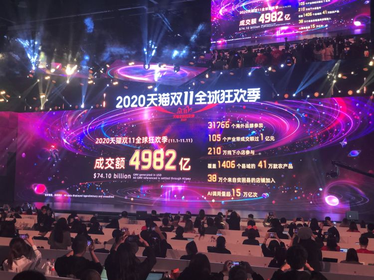 大众报业·半岛新闻|4982亿！2020天猫双11狂欢季总成交额出炉