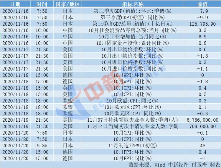 中新经纬|10月70城房价将出炉 成品油价或上调