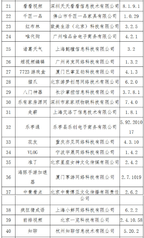 中国政府网|32家非法社会组织网站被关、18批次药品被召回…本周提醒来了！