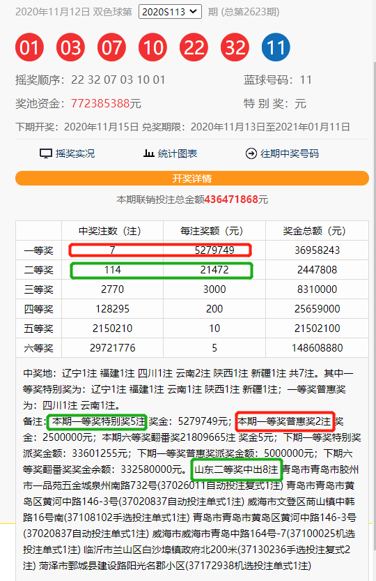 双色球总共开多少期了(双色球开多期)