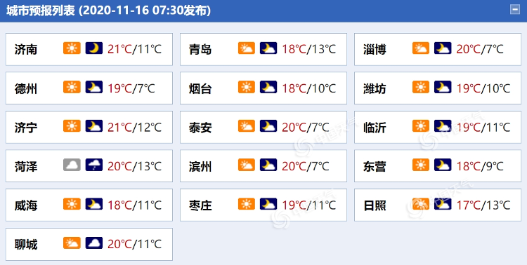 大众报业·海报新闻|山东今起降雨逐渐增强！局部暴雨！出门记得带好雨具