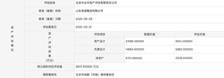 大众报业·海报新闻|财鑫闻丨山东高速混改再提速！8054万转让旗下海外农业公司