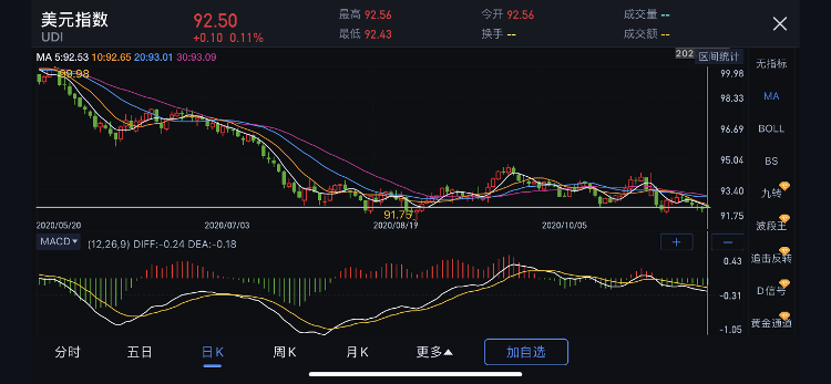 大众报业·海报新闻|财鑫闻｜人民币汇率创两年半新高，“6.5时代”企业、普通人该如何应对？