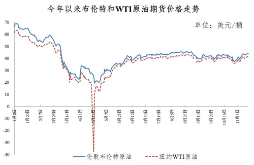 央视财经|车主速看，今晚油价要涨了！加满一箱油多花6元