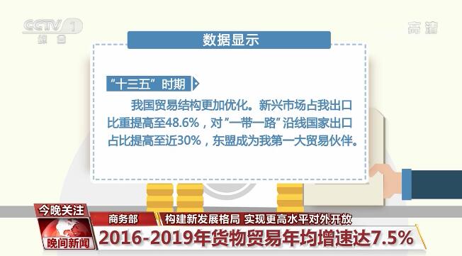 我国构建新发展格局 实现更高水平对外开放