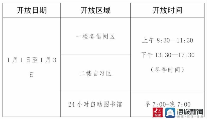 垦利区2021年gdp_深圳2021年一季度10 1区GDP排名来了 各区重点片区及项目曝光