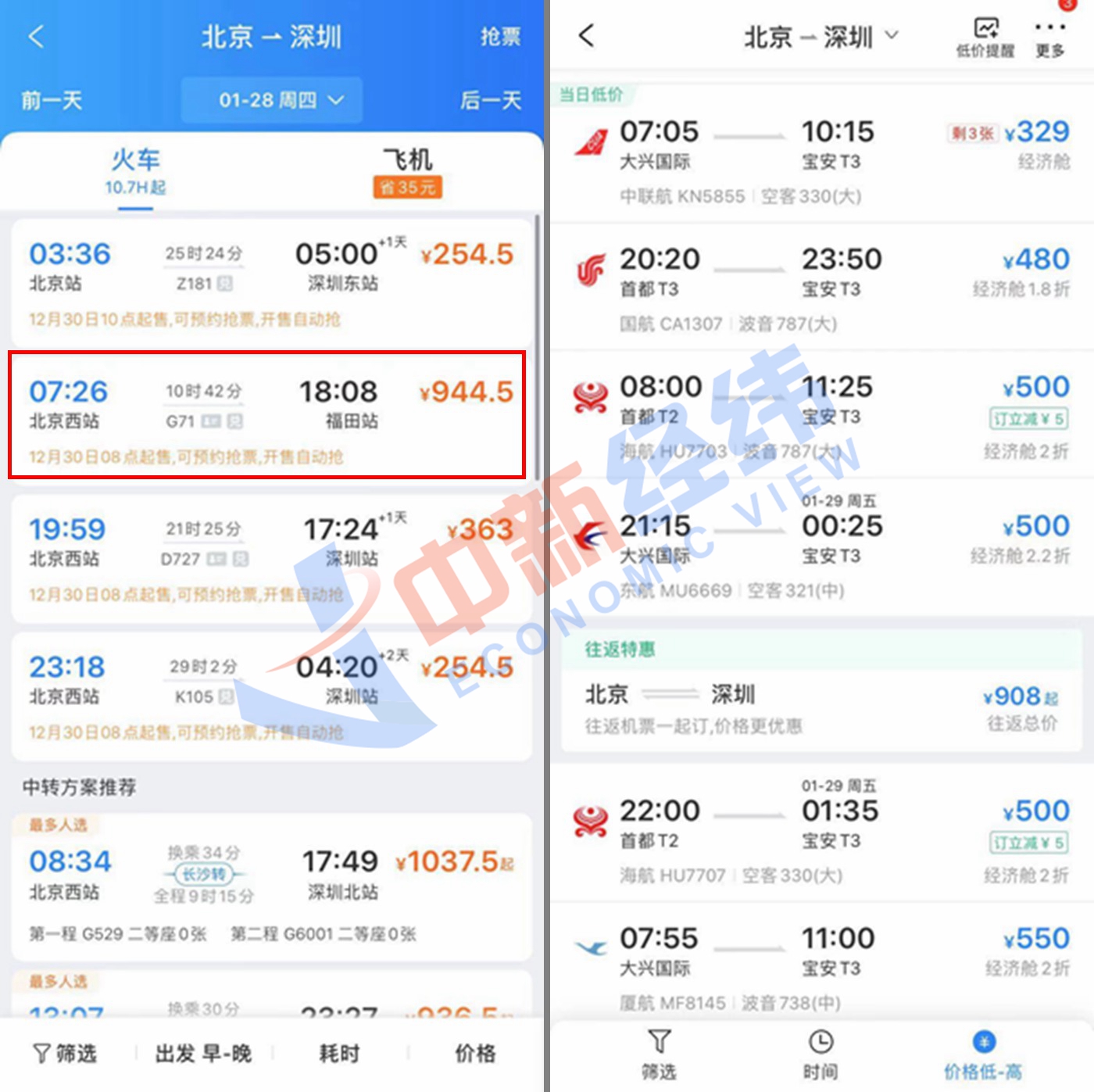 部分北京—深圳高鐵,機票價格對比.來源:第三方購票平臺