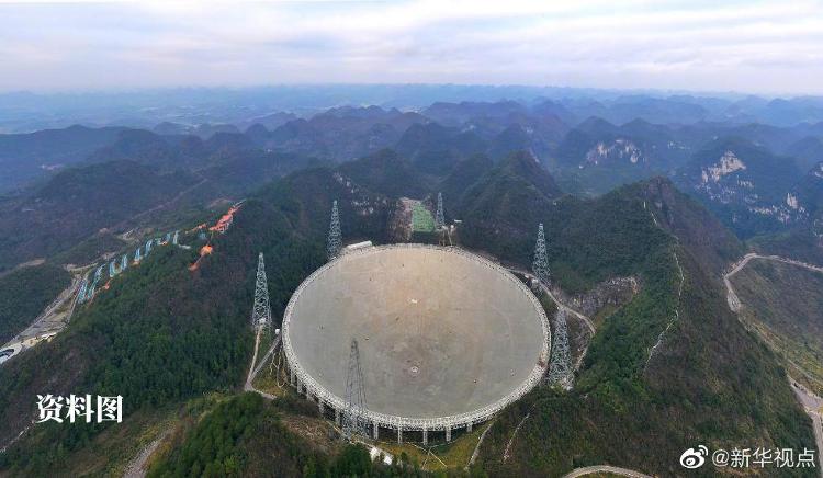 定了！中国天眼4月1日正式对全球科学界开放