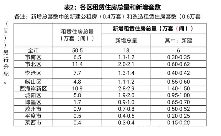 达沃斯面积人口_温特沃斯·米勒