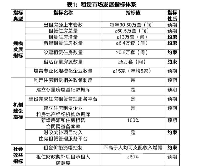 达沃斯面积人口_温特沃斯·米勒(2)