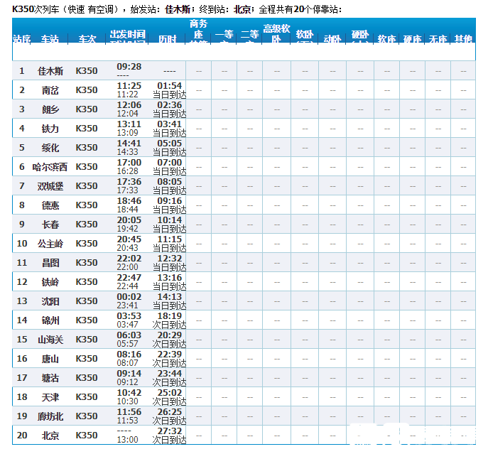 长春市出生人口_长春市人口分布图(2)