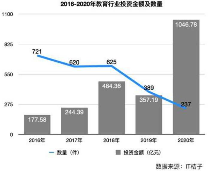 後疫情時代我們這樣完善未來生活