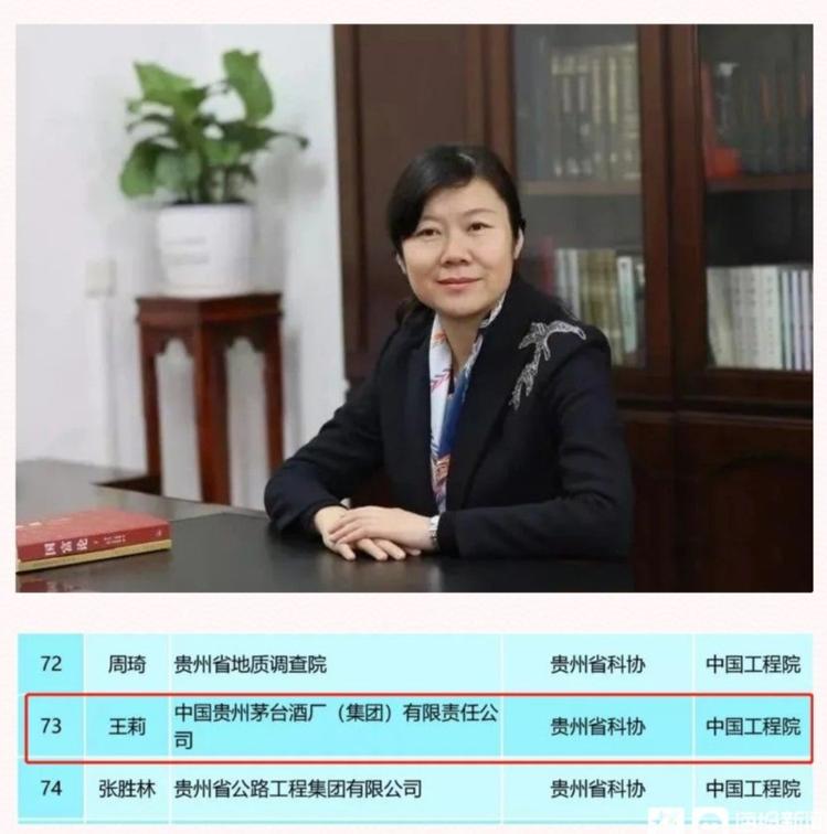 贵州省科协回应茅台女总工入围院士候选人：有不同声音是正常的，将依规处理