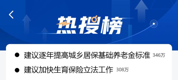 冲上热搜！这些“民生建议”广受关注