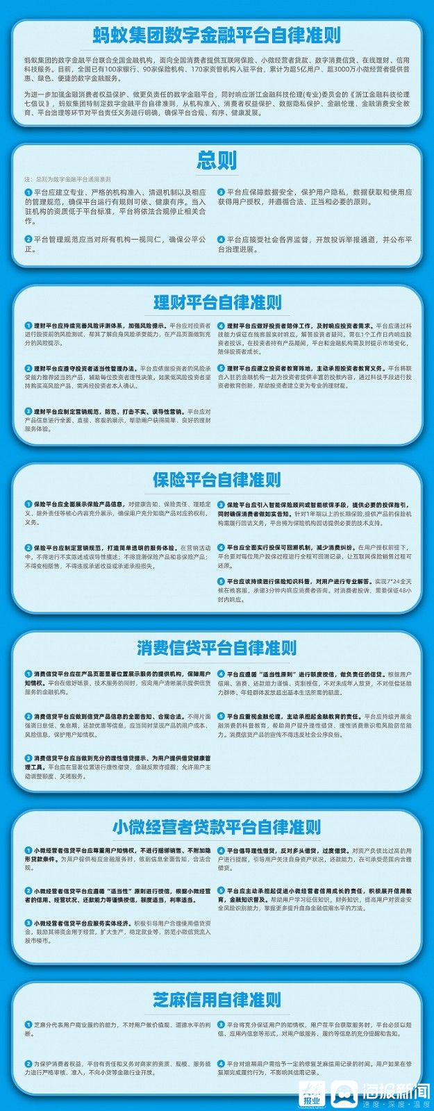 蚂蚁集团公布数字金融平台自律准则 理财平台打击不实、诱导性营销