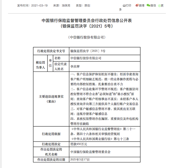 中信银行因泄漏演员池子流水被罚，为何银行泄漏隐私事件频频出现？