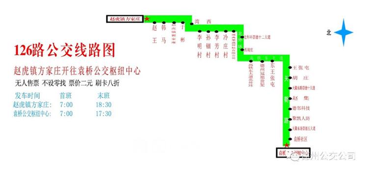 秦家道口村人口数量_人口普查(3)