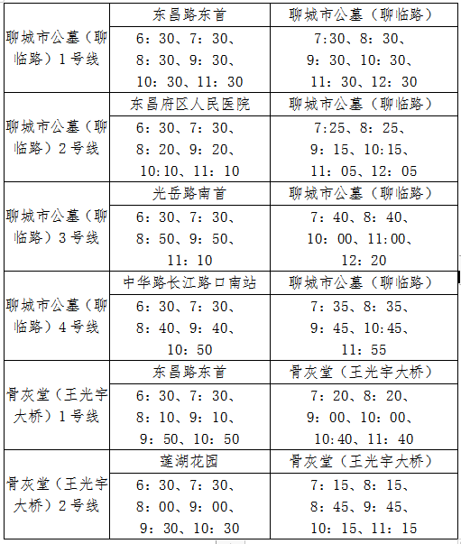 聊城9路公交车路线图图片