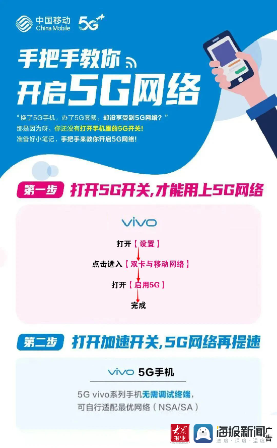 移動小知識|打開開關享5g-vivo篇