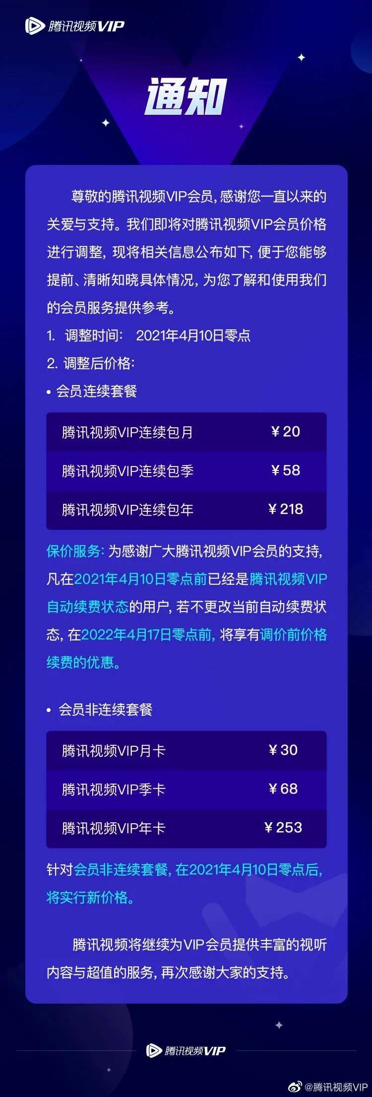 爱奇艺涨价后，腾讯视频也要涨价了，未来仍会持续提价