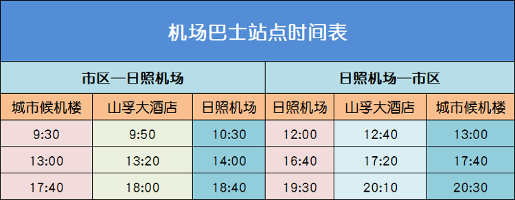 302021年夏航季航班時刻表日照機場自通航以來,已開通至北京(首都