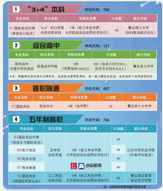 山东教育考招生试院_招生考试山东教育网报名_山东教育招生考试网