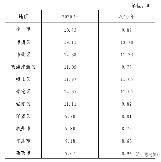 七千万人口_七千万 英国要变人口大国(2)