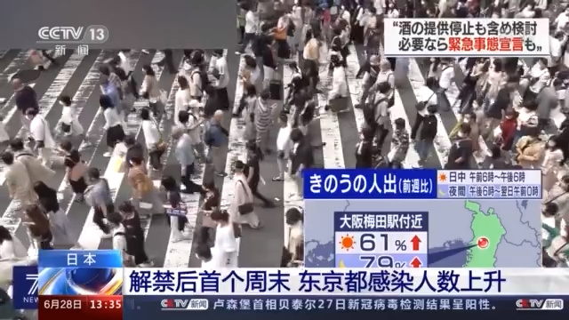解禁后首个周末，日本东京都感染人数上升