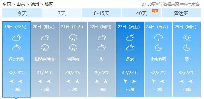 德州受台风烟花影响未来三天以雷阵雨天气为主