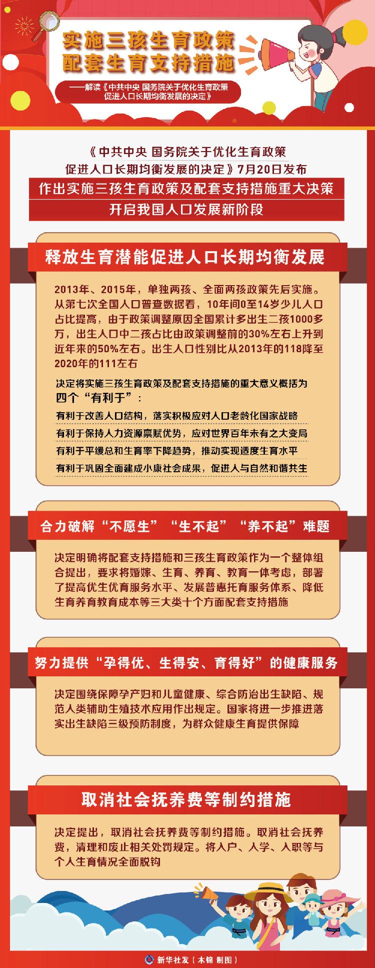 针对公众普遍关心的生育配套支持措施问题,有关部门近日接受新华社"