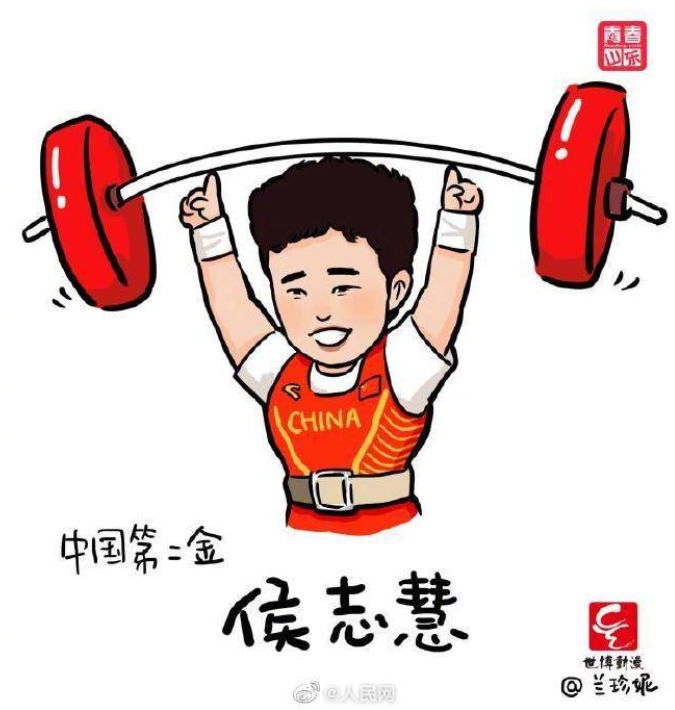 中国奥运健儿头像图片