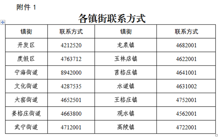 丁姓人口_丁姓(3)