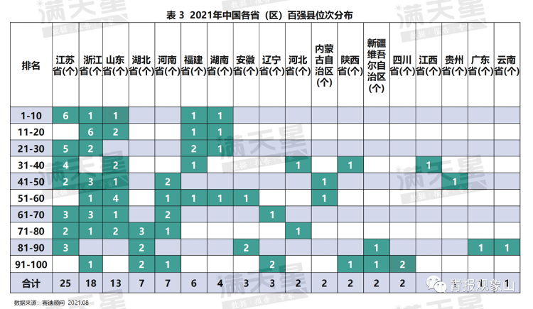 全国人口有多少_近40年巨变,城市群如何重构中国经济版图