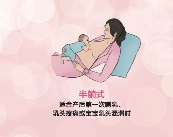 躺着哺乳正确姿势图片图片