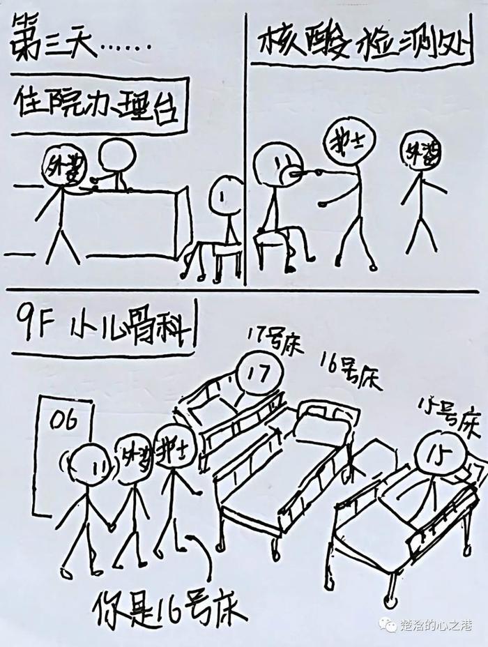 病人看病简笔画图片