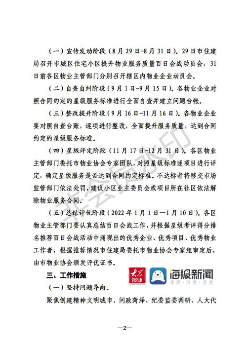 菏泽城区物业服务不达标将被处罚并解除合同