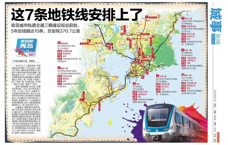 青島大灣區閉環1號線南段試運行未來5年新增7條地鐵線