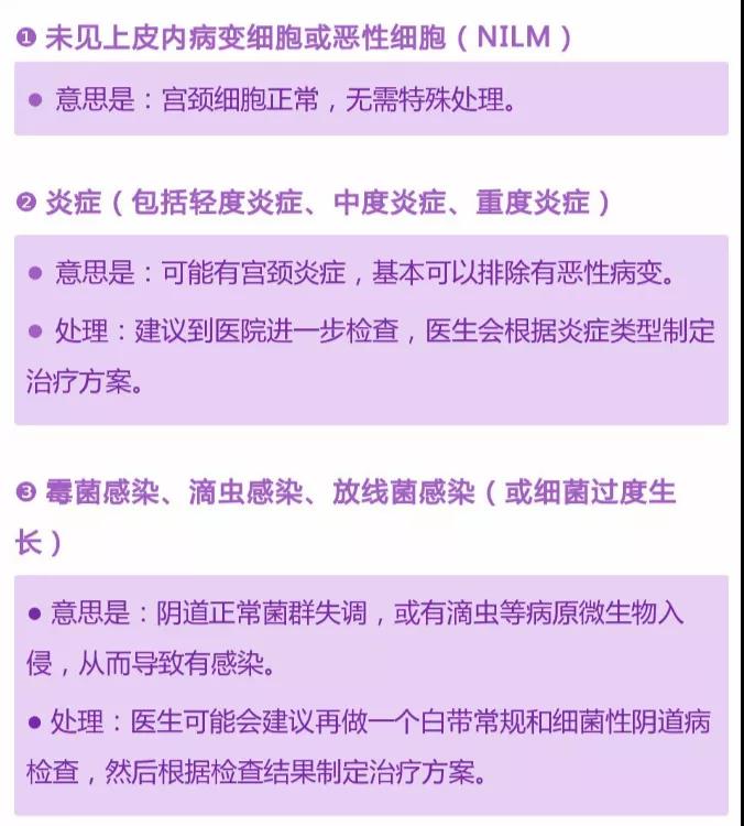 到底查tct还是hpv?一分钟教你读懂宫颈癌筛查报告!