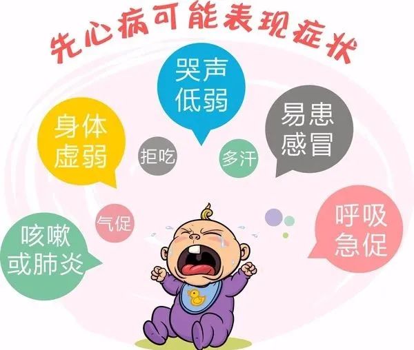 濰坊市人民醫院專家提醒:為了寶寶健康,千萬別忘了先天性心臟病篩查