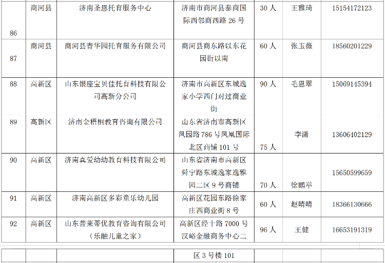 济南市101家0~3岁婴幼儿托育服务机构已备案 请家长放心选择