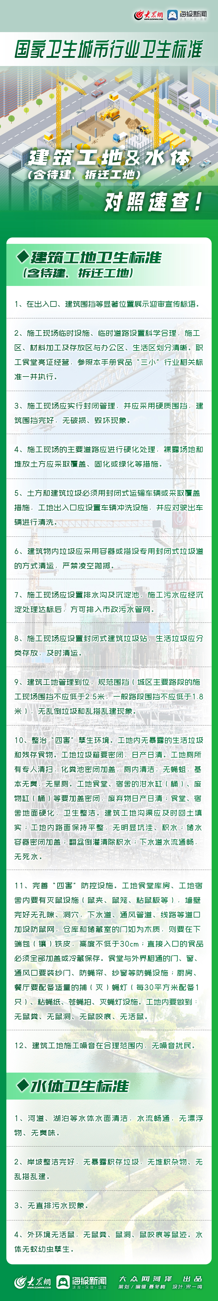 创卫须知建筑工地水体卫生标准