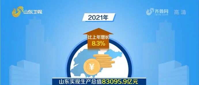 8.3万亿，看见实力，更看见山东努力