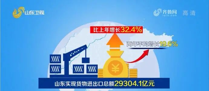 8.3万亿，看见实力，更看见山东努力