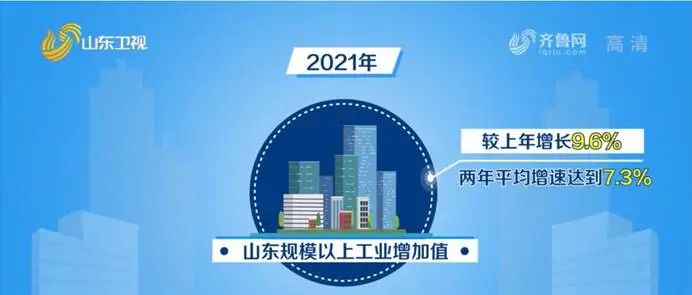 8.3万亿，看见实力，更看见山东努力