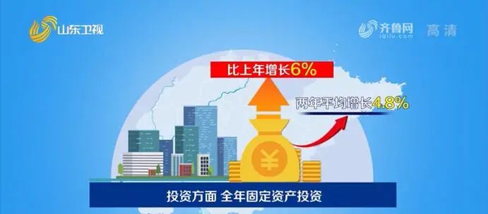 8.3万亿，看见实力，更看见山东努力